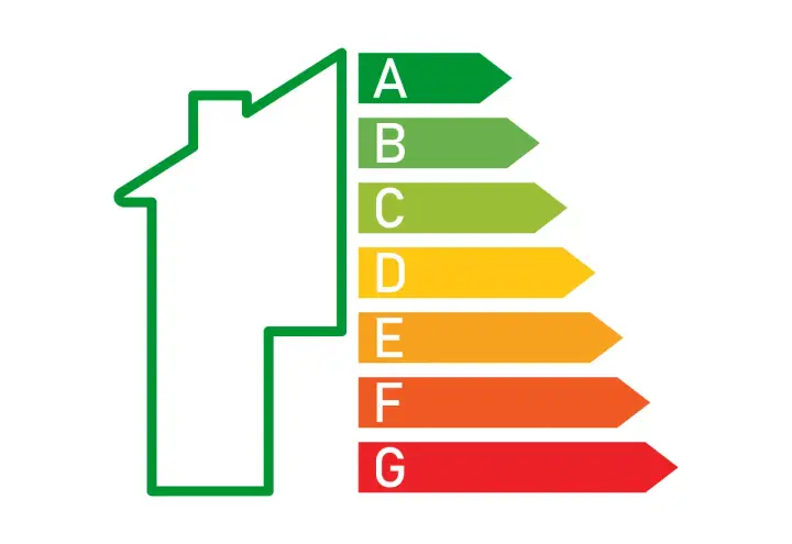 Gráfico de la escala de eficiencia energética de una vivienda, con una casa verde y flechas de colores de A (verde) a G (rojo).